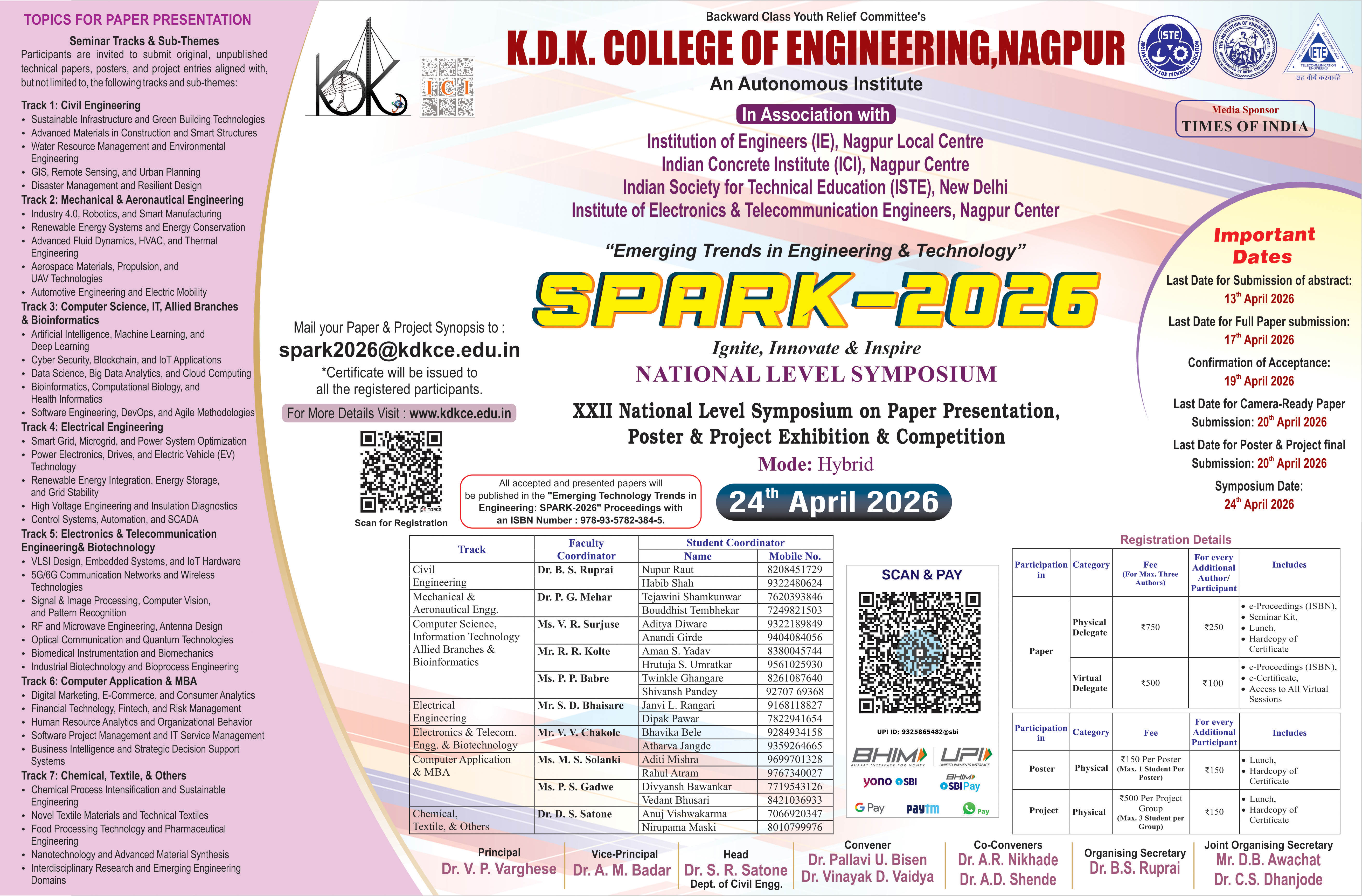 KDK College of Engineering